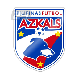 Philippines U22