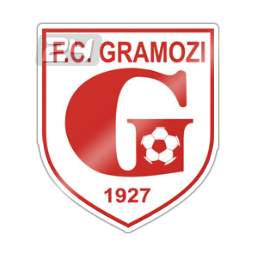 Gramozi Ersekë