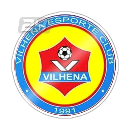 Vilhena/RO Youth