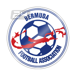 Bermuda (W) U17