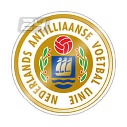 Netherlands Antilles U23
