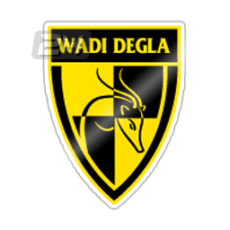 Wadi Degla (W)