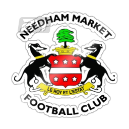 Needham Market
