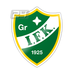 Grankulla IFK/u23