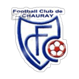 Chauray FC