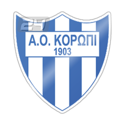 AO Koropi