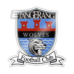 Tangerang Wolves