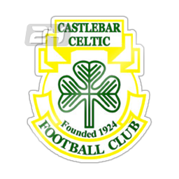 Castlebar Celtic