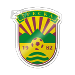 FK Treska