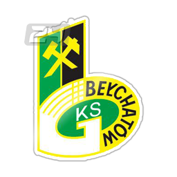 GKS Bełchatów Youth