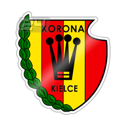Korona II Kielce