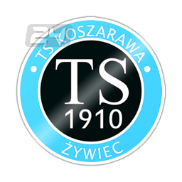 Koszarawa Zywiec