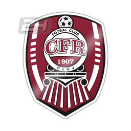 CFR Cluj