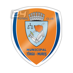 FCM Targu Mures (W)