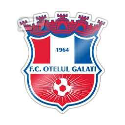 Rumänien - Otelul Galati - Ergebnisse, spielplan, tabellen, statistiken -  Futbol24