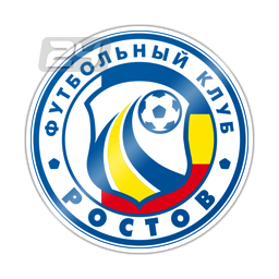 FK Rostov (W)