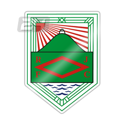 Rampla Juniors (W)