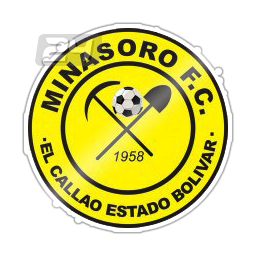 Minasoro FC