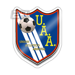 UA Aragua