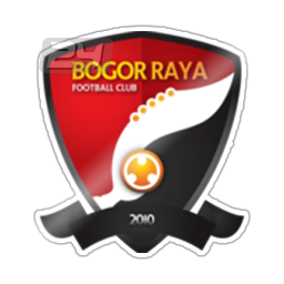 Bogor Raya