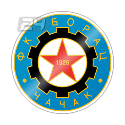 FK Borac 1926