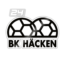 BK Hacken FF (W)