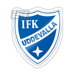 IFK Uddevalla (W)